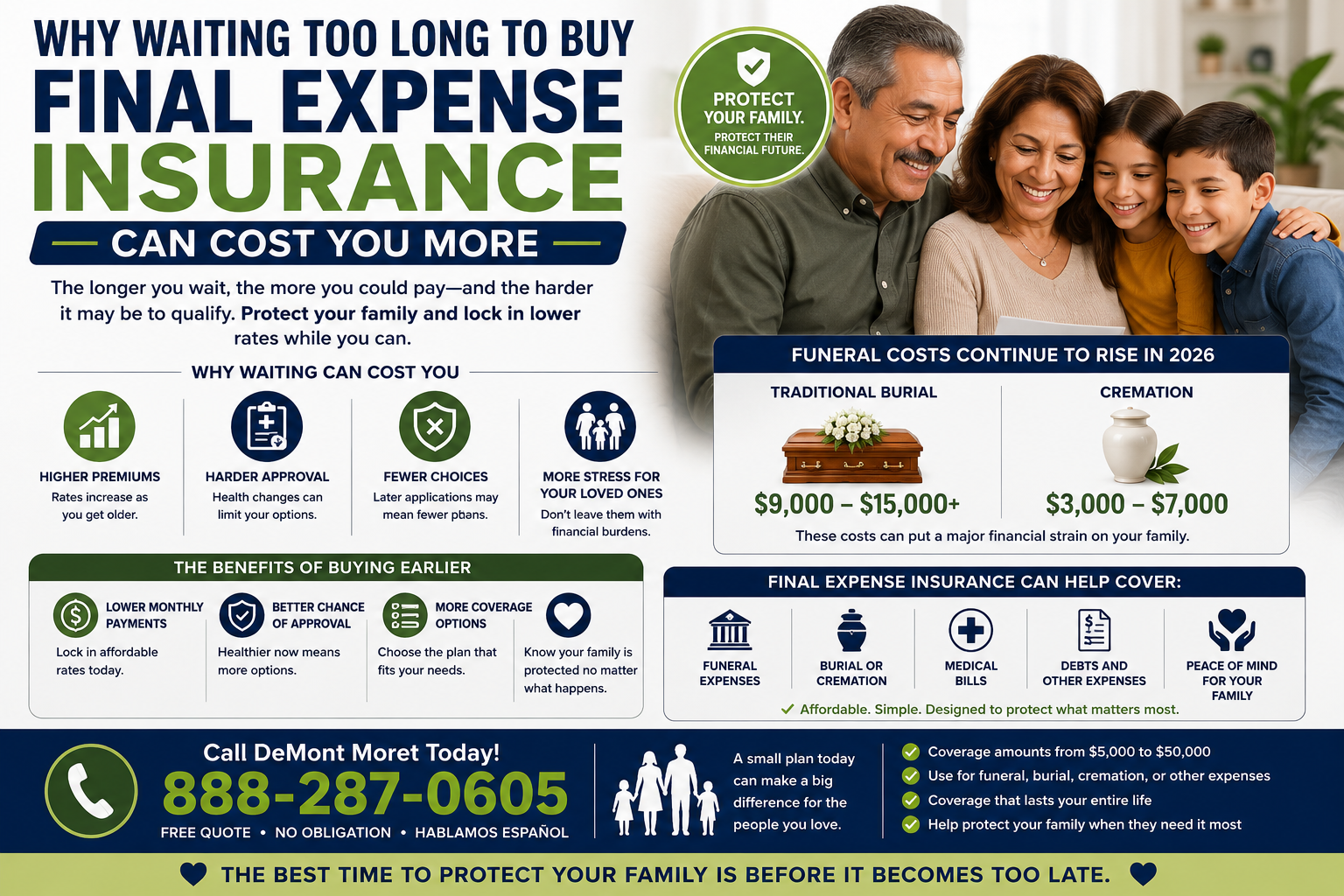 Why Waiting Too Long to Buy Final Expense Insurance Can Cost You More
