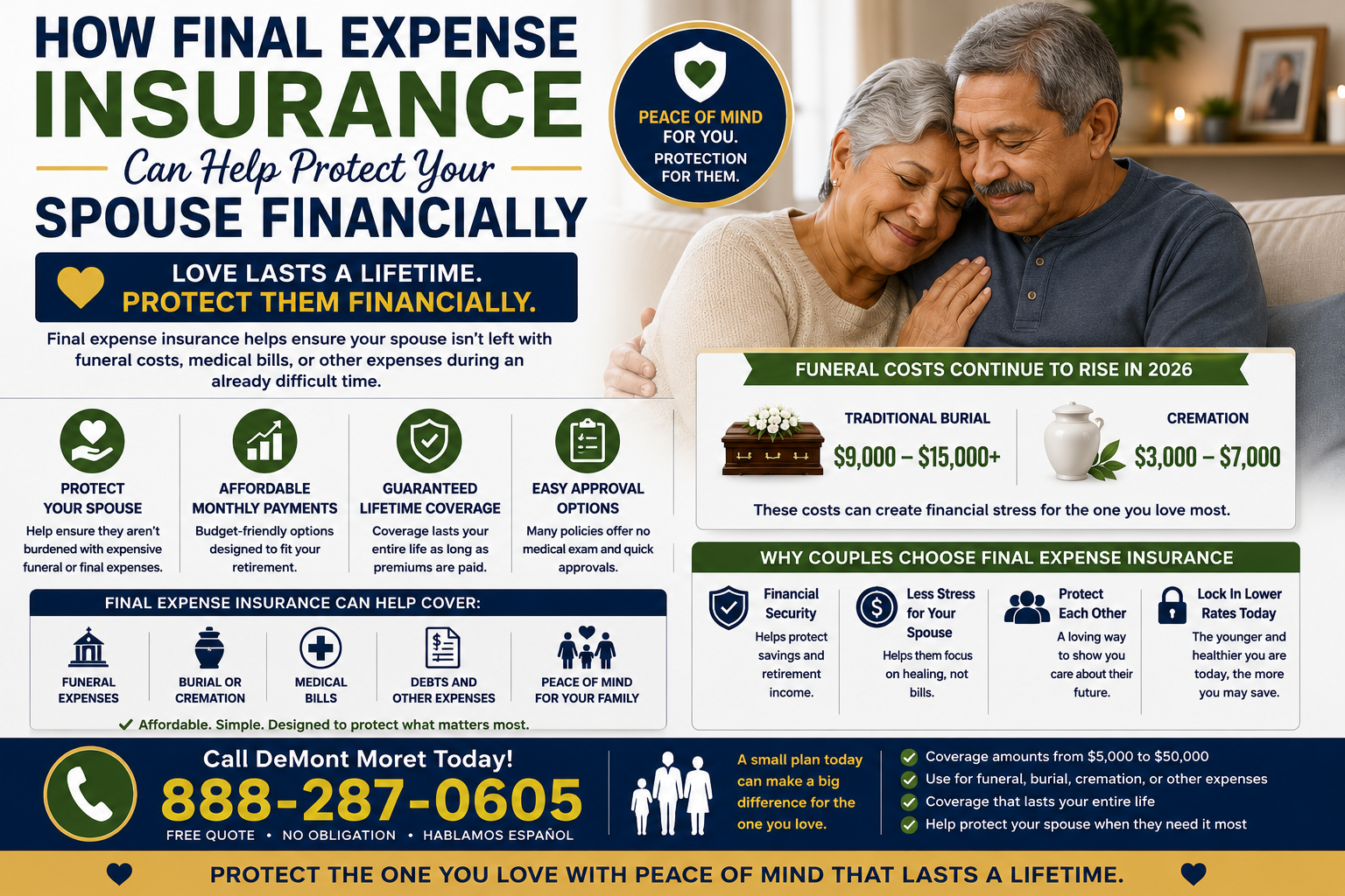 How Final Expense Insurance Can Help Protect Your Spouse Financially