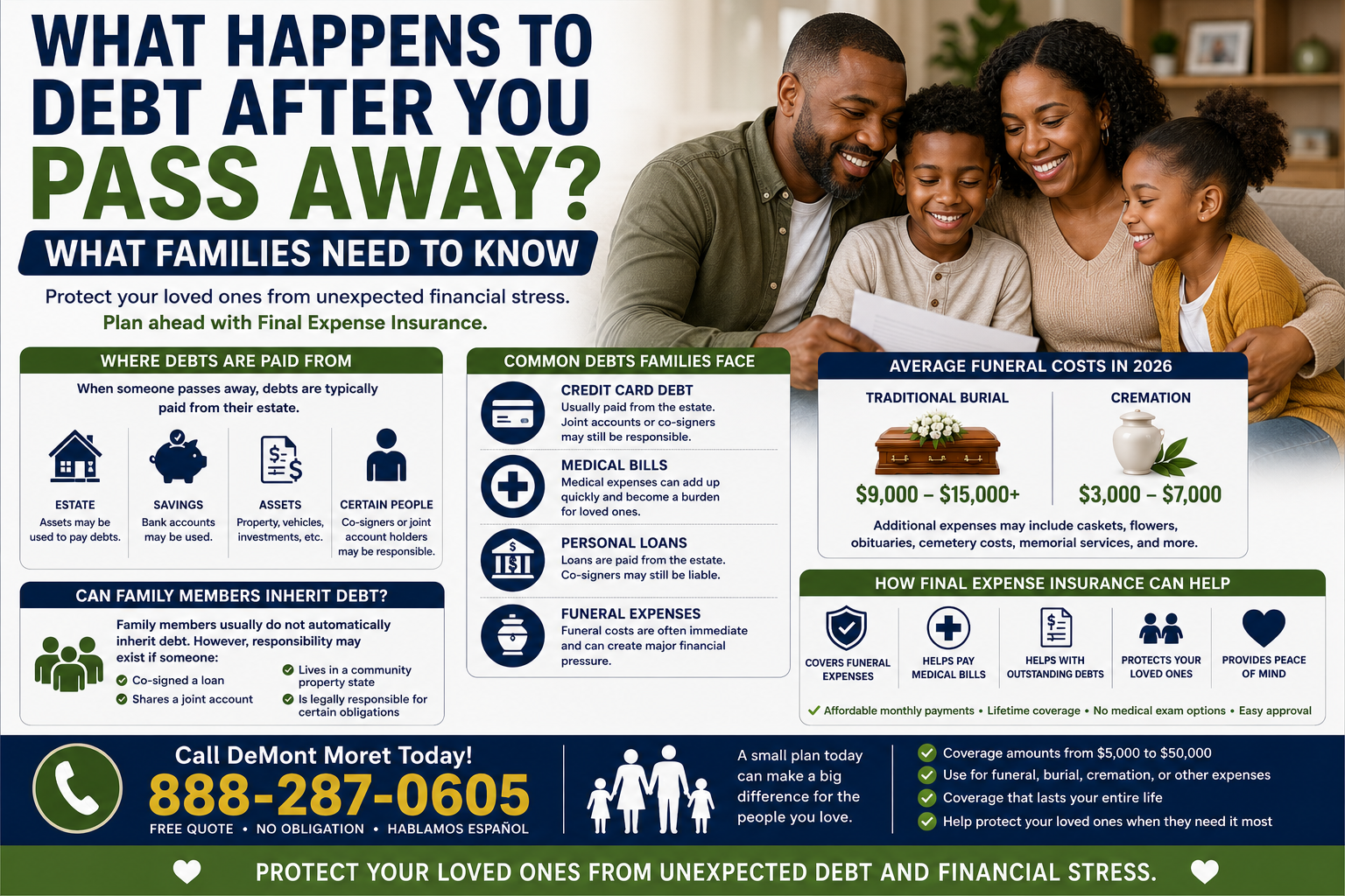 What Happens to Debt After You Pass Away? What Families Need to Know