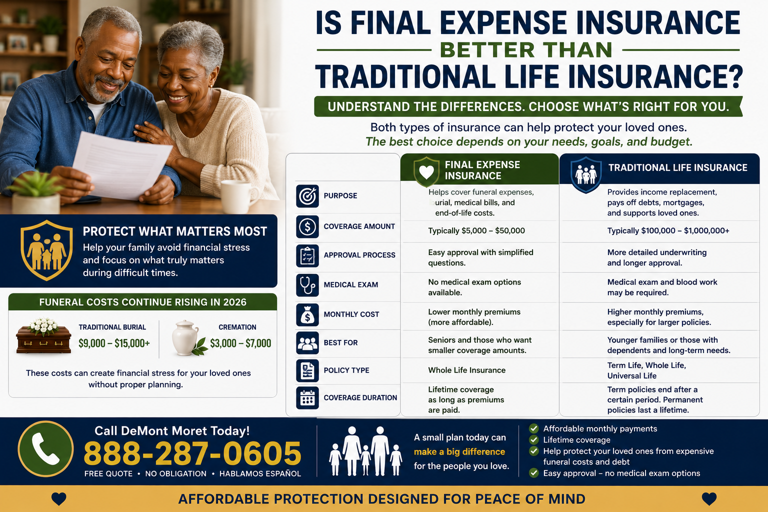 Is Final Expense Insurance Better Than Traditional Life Insurance?