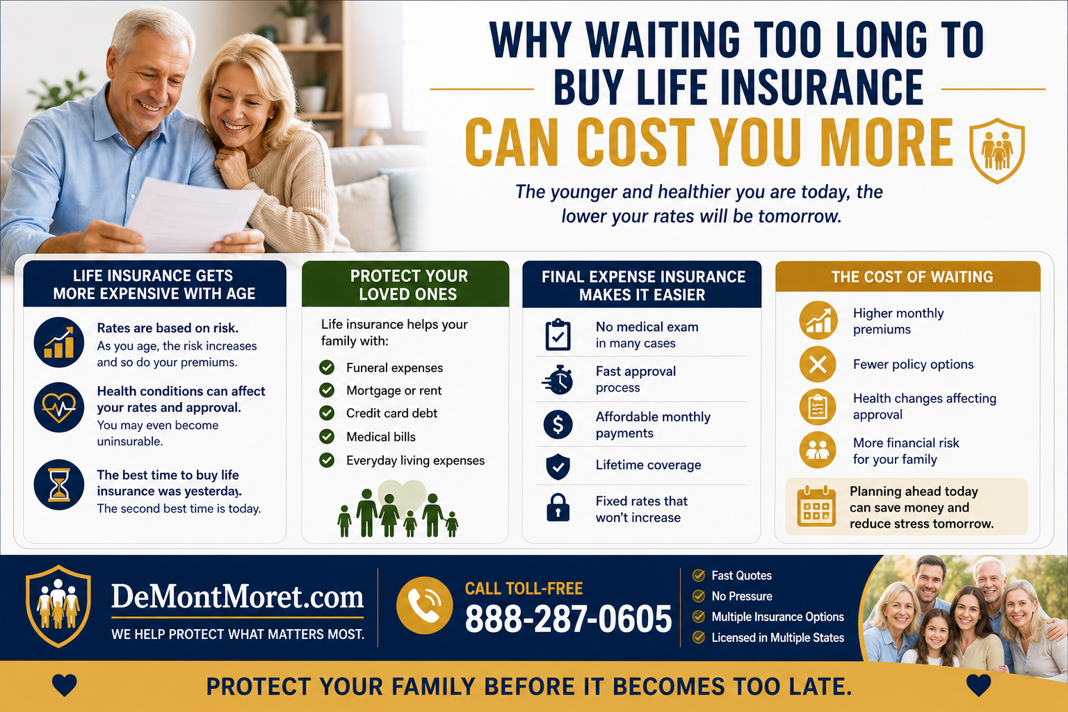 Why Waiting Too Long to Buy Life Insurance Can Cost You More