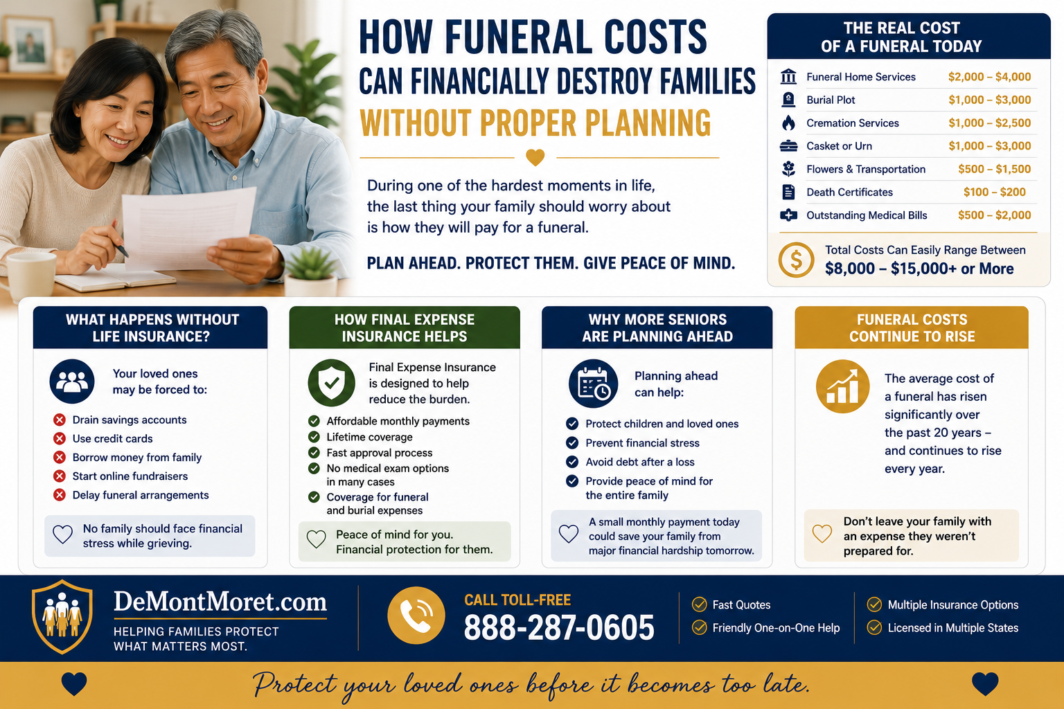 How Funeral Costs Can Financially Destroy Families Without Proper Planning