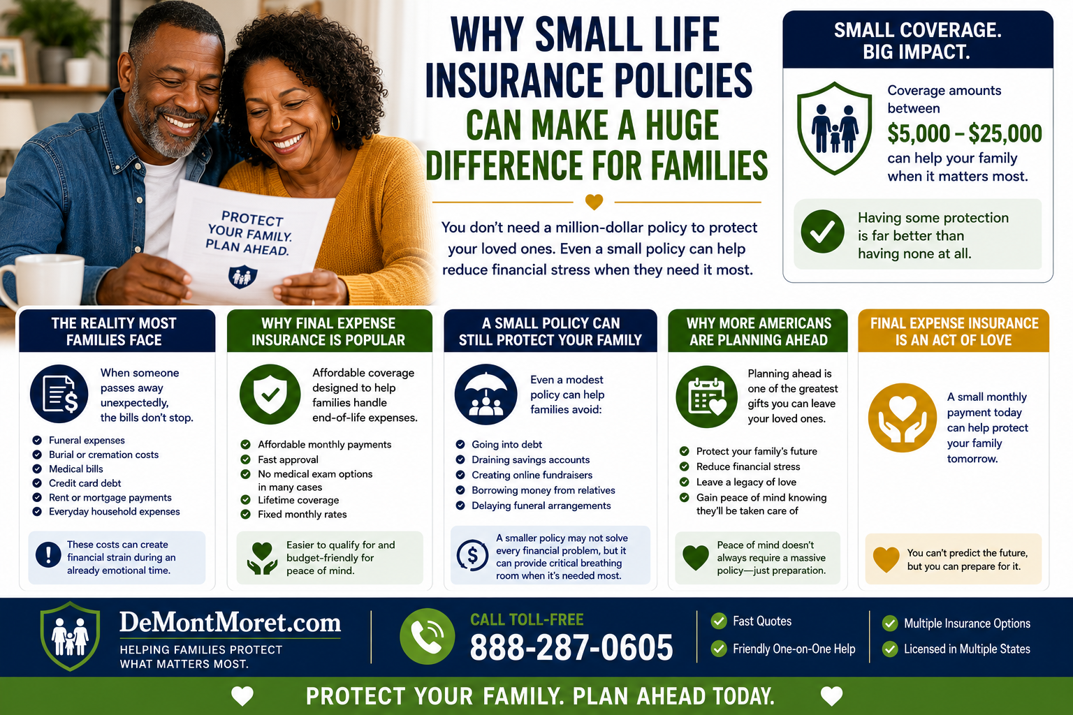 Why Small Life Insurance Policies Can Make a Huge Difference for Families