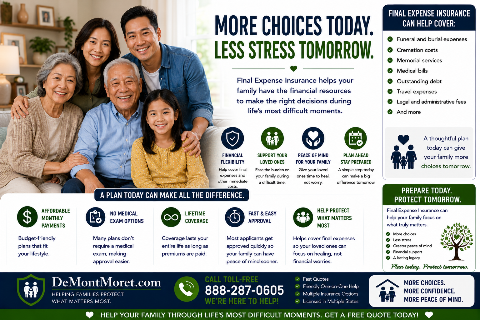 Why Final Expense Insurance Helps Families Keep More Choices During Difficult Times