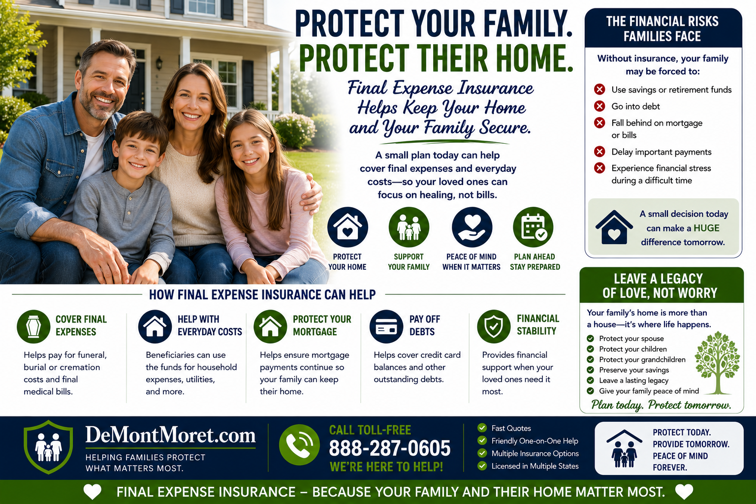 How Final Expense Insurance Can Help Protect Your Family’s Home