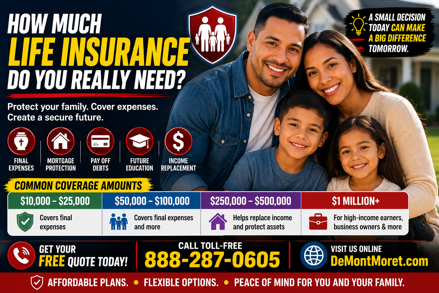 How Much Life Insurance Do You Really Need?